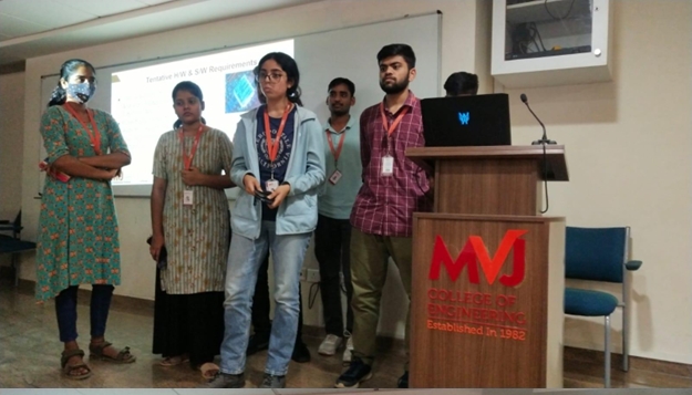 Innovative activity on Entrepreneurship Development