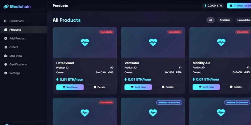 Medichain