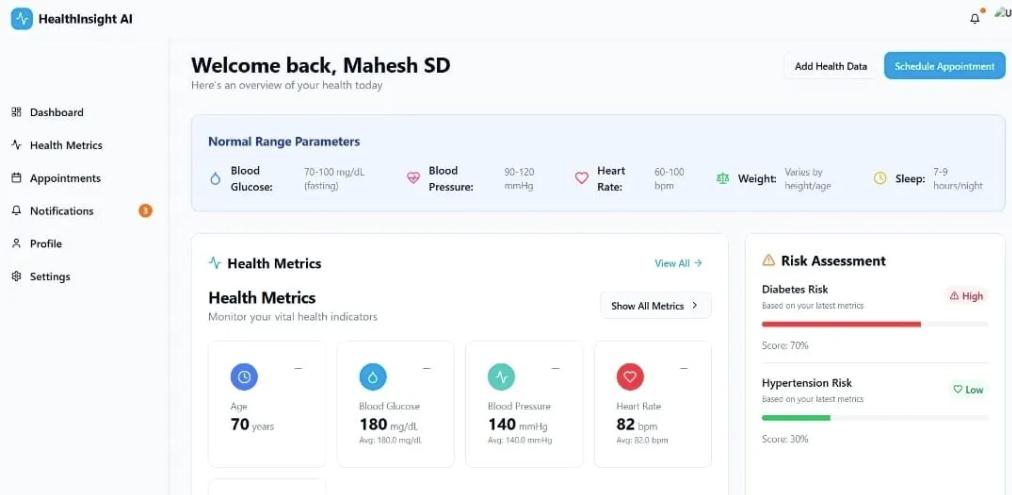 Web Application for Diabetes and Hypertension Prediction