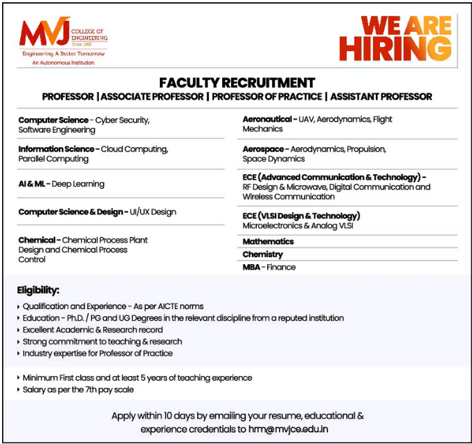 ad ai for hiring 1